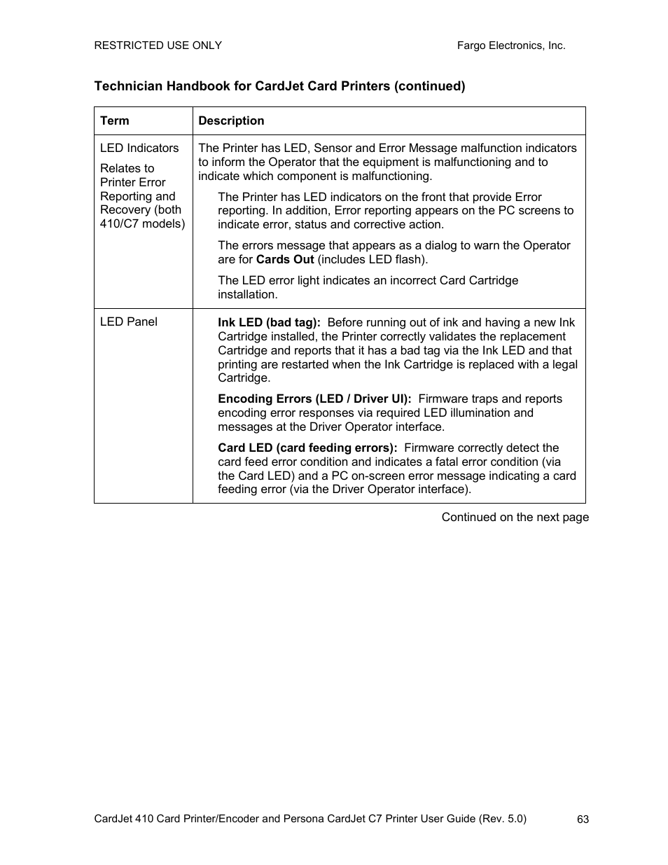 FARGO electronic 410 User Manual | Page 63 / 184