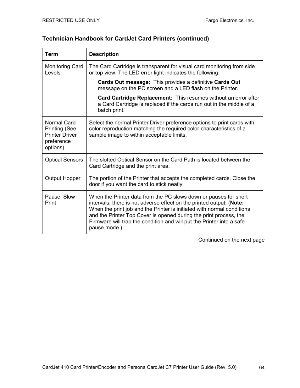 FARGO electronic 410 User Manual | Page 64 / 184