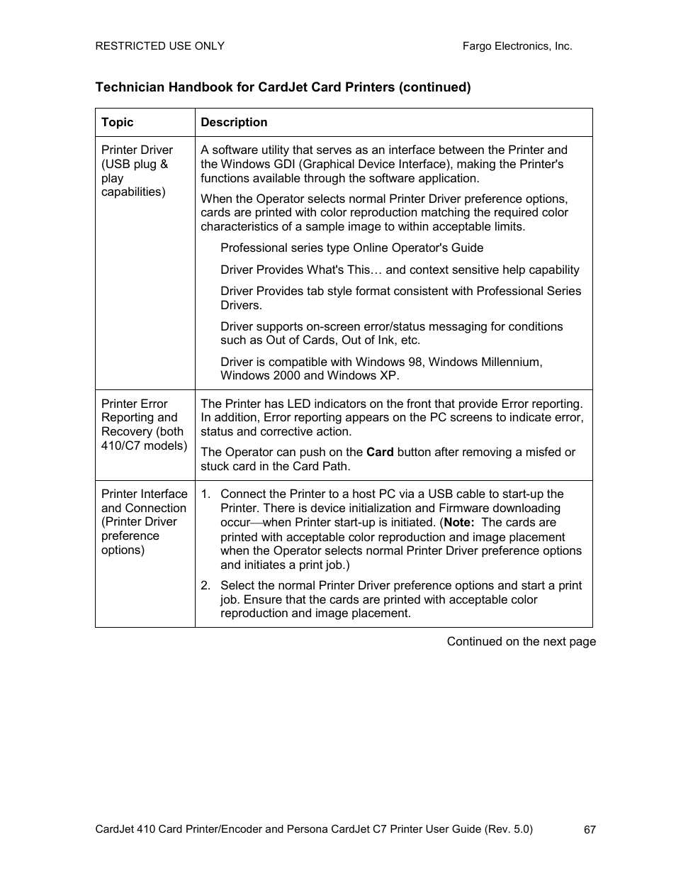 FARGO electronic 410 User Manual | Page 67 / 184