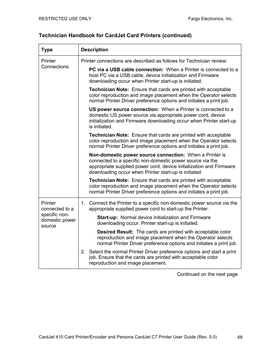 FARGO electronic 410 User Manual | Page 68 / 184