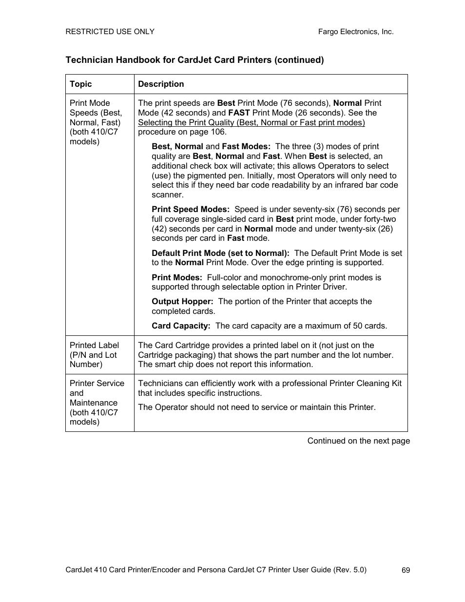 FARGO electronic 410 User Manual | Page 69 / 184