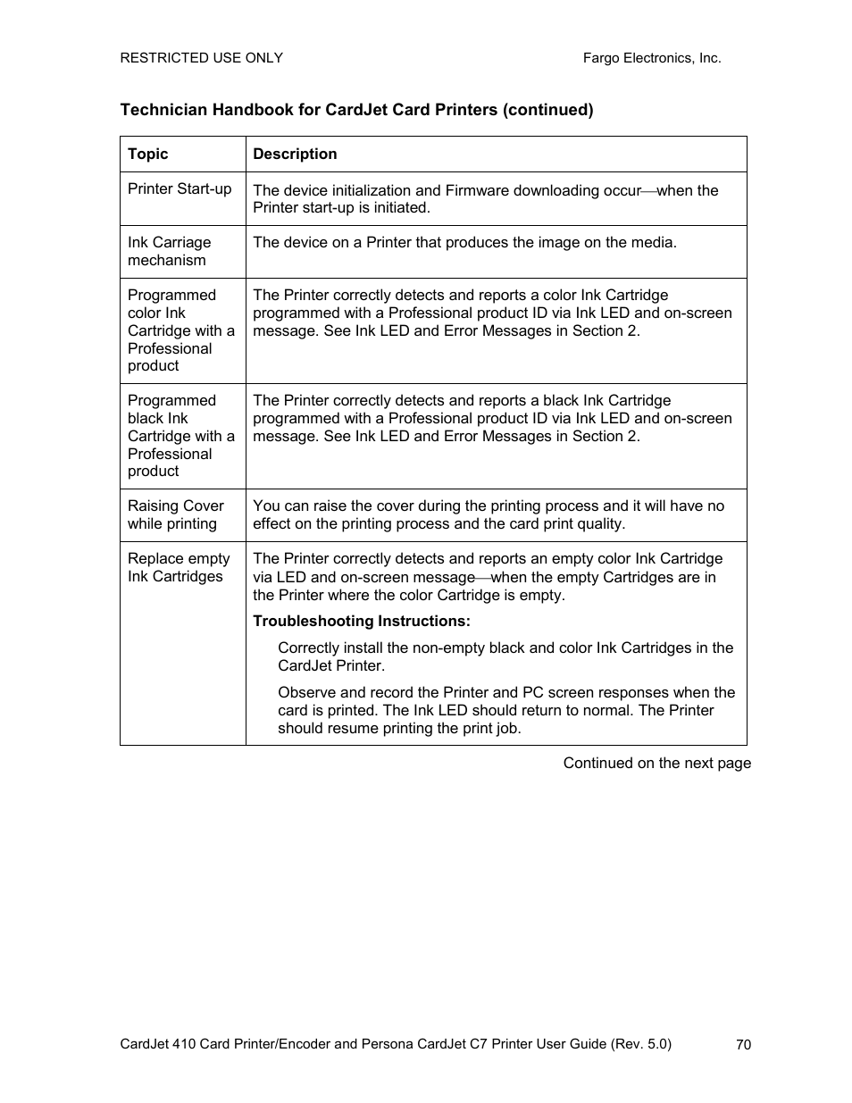 FARGO electronic 410 User Manual | Page 70 / 184