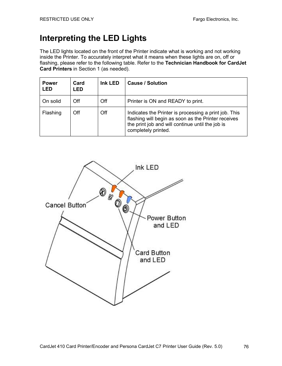 Interpreting the led lights, E 76 | FARGO electronic 410 User Manual | Page 76 / 184