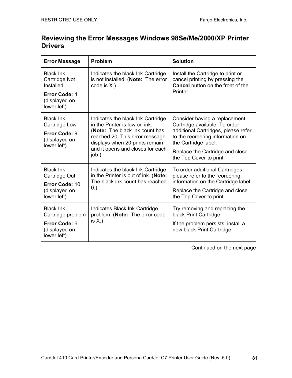 FARGO electronic 410 User Manual | Page 81 / 184