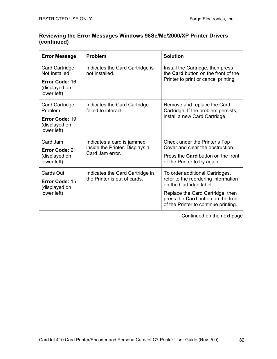 FARGO electronic 410 User Manual | Page 82 / 184