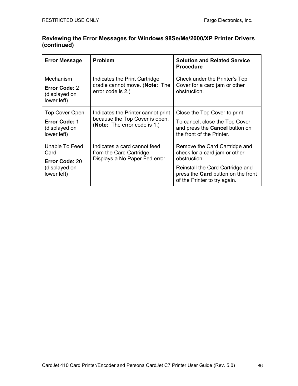 FARGO electronic 410 User Manual | Page 86 / 184