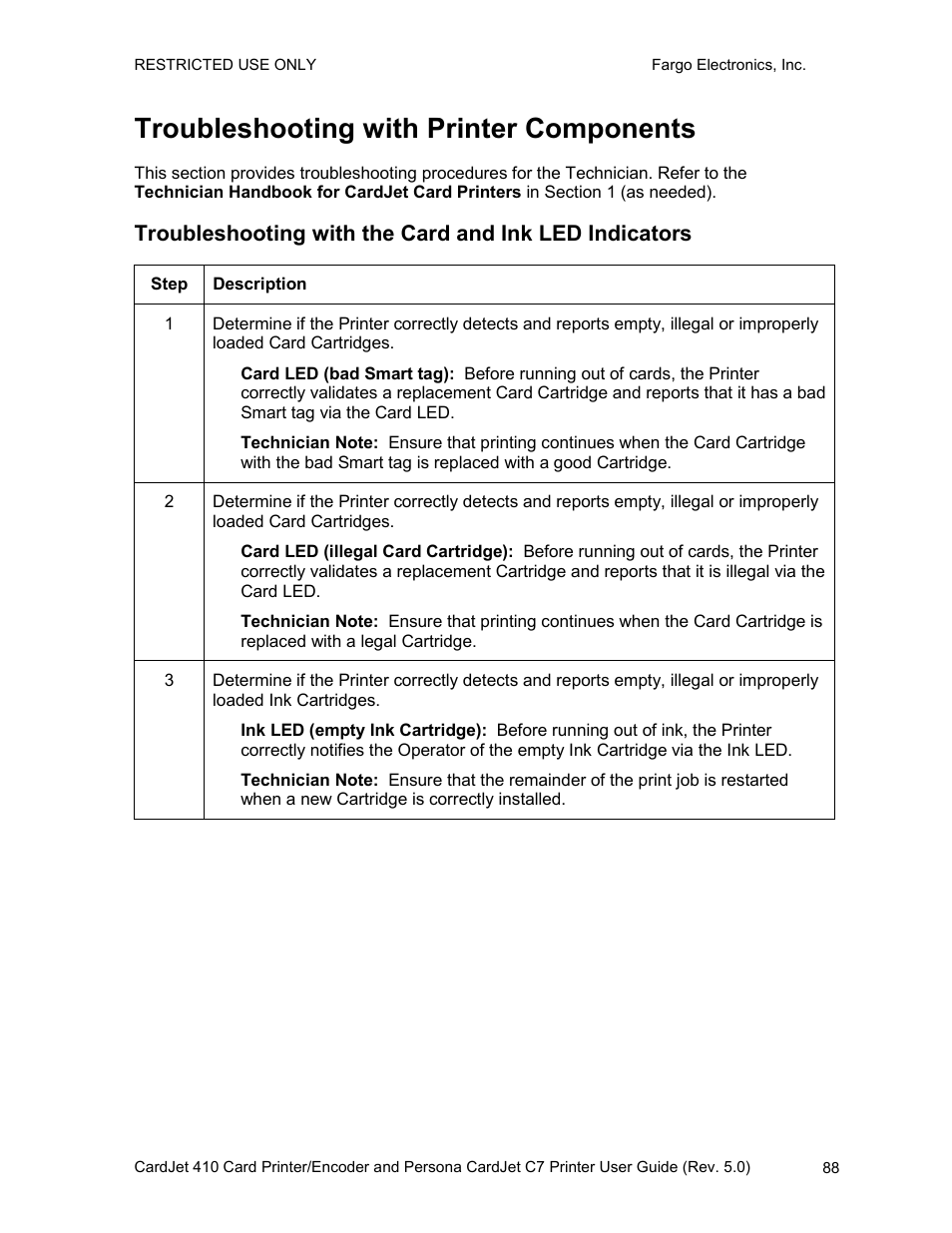 Troubleshooting with printer components | FARGO electronic 410 User Manual | Page 88 / 184