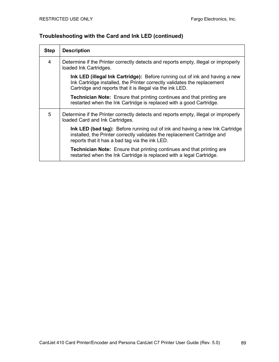 FARGO electronic 410 User Manual | Page 89 / 184