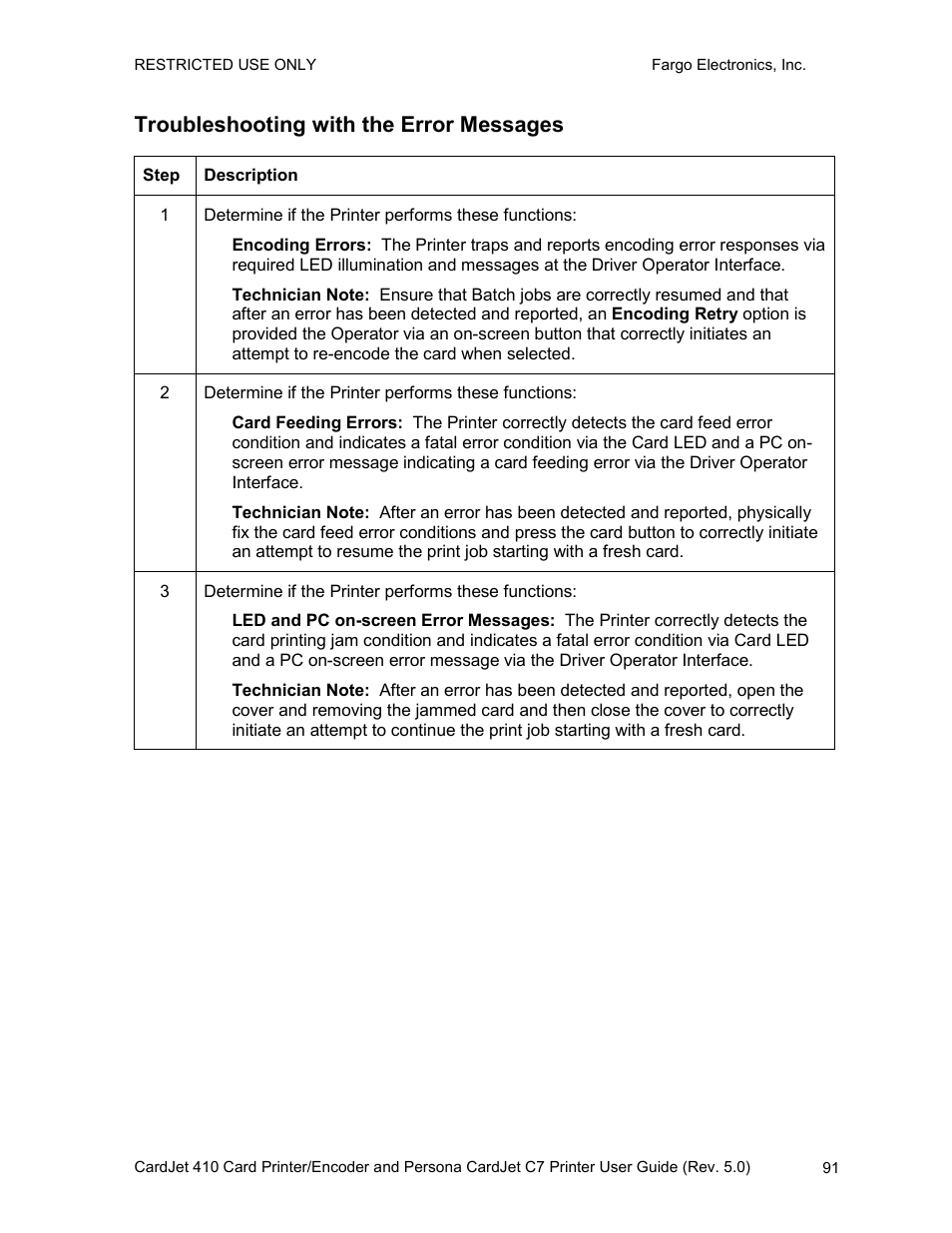 Troubleshooting with the error messages | FARGO electronic 410 User Manual | Page 91 / 184