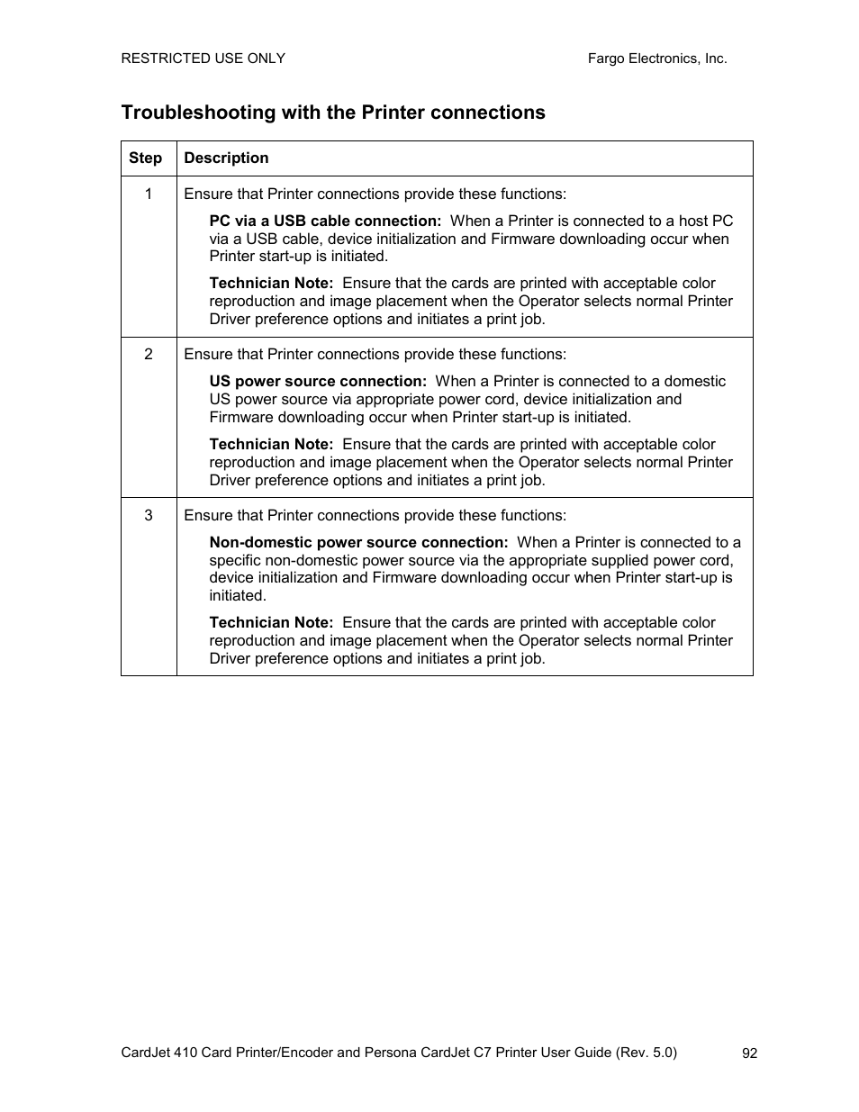 Troubleshooting with the printer connections | FARGO electronic 410 User Manual | Page 92 / 184