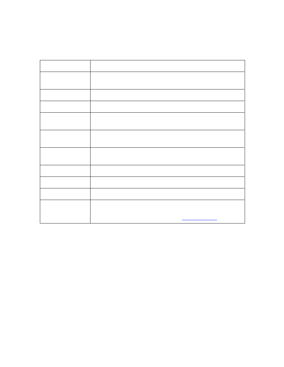 Functional specification - ethernet option, Functional specification - ethernet option -2 | FARGO electronic FARGO DTC 400 User Manual | Page 113 / 322
