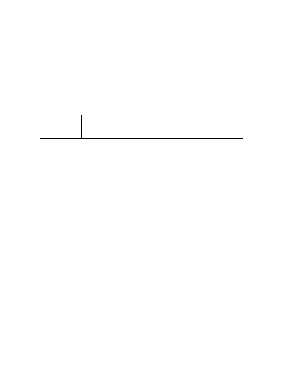 Reviewing the telnet command table (continued) | FARGO electronic FARGO DTC 400 User Manual | Page 118 / 322
