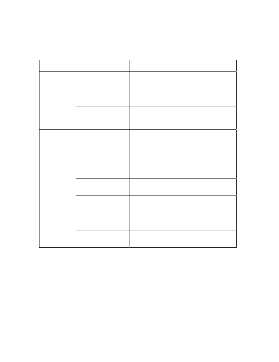 FARGO electronic FARGO DTC 400 User Manual | Page 126 / 322