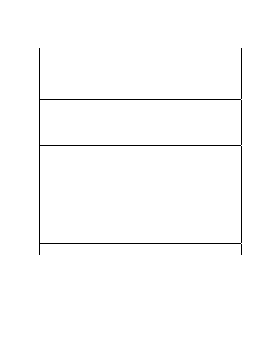 Reviewing the dtc400 sequence of operations | FARGO electronic FARGO DTC 400 User Manual | Page 13 / 322