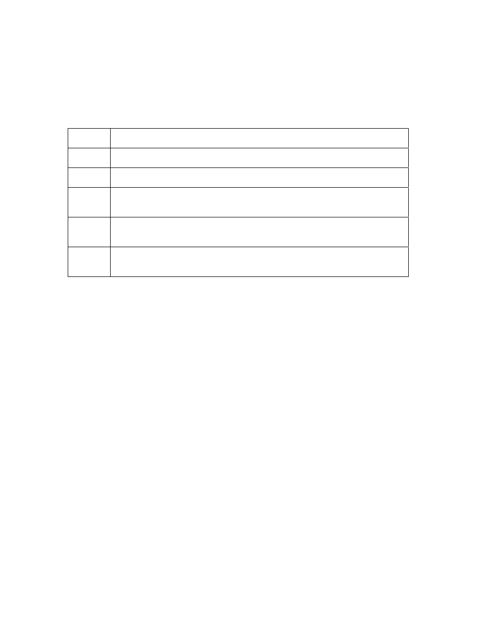 Changing the root password, Changing the root password -42 | FARGO electronic FARGO DTC 400 User Manual | Page 153 / 322