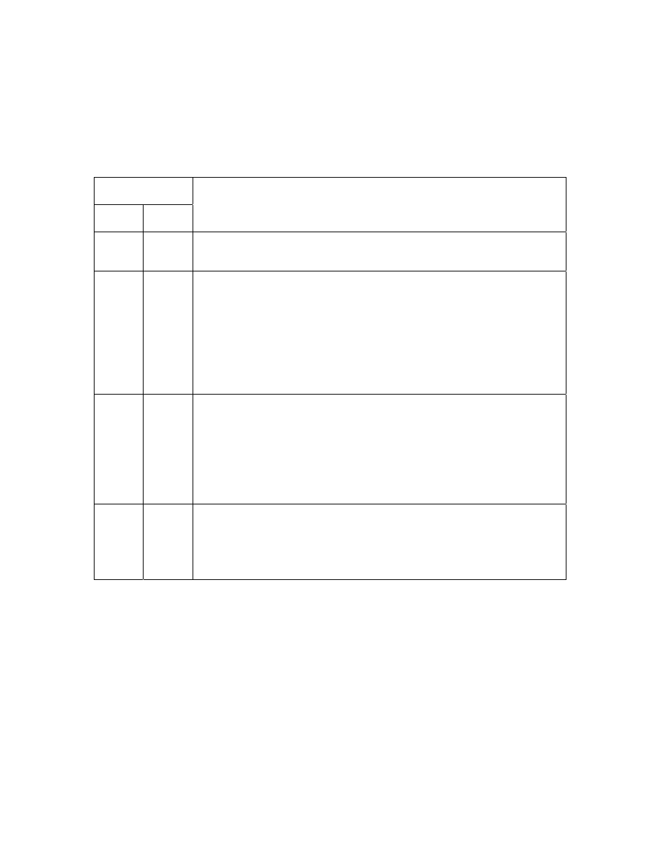 Reviewing the dip switches, Reviewing the dip switches -51 | FARGO electronic FARGO DTC 400 User Manual | Page 162 / 322