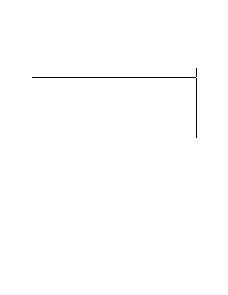 Accessing the ip address of your printer, Accessing the dtc400 ip address, Accessing the ip address of your printer -55 | Accessing the dtc400 ip address -55 | FARGO electronic FARGO DTC 400 User Manual | Page 166 / 322