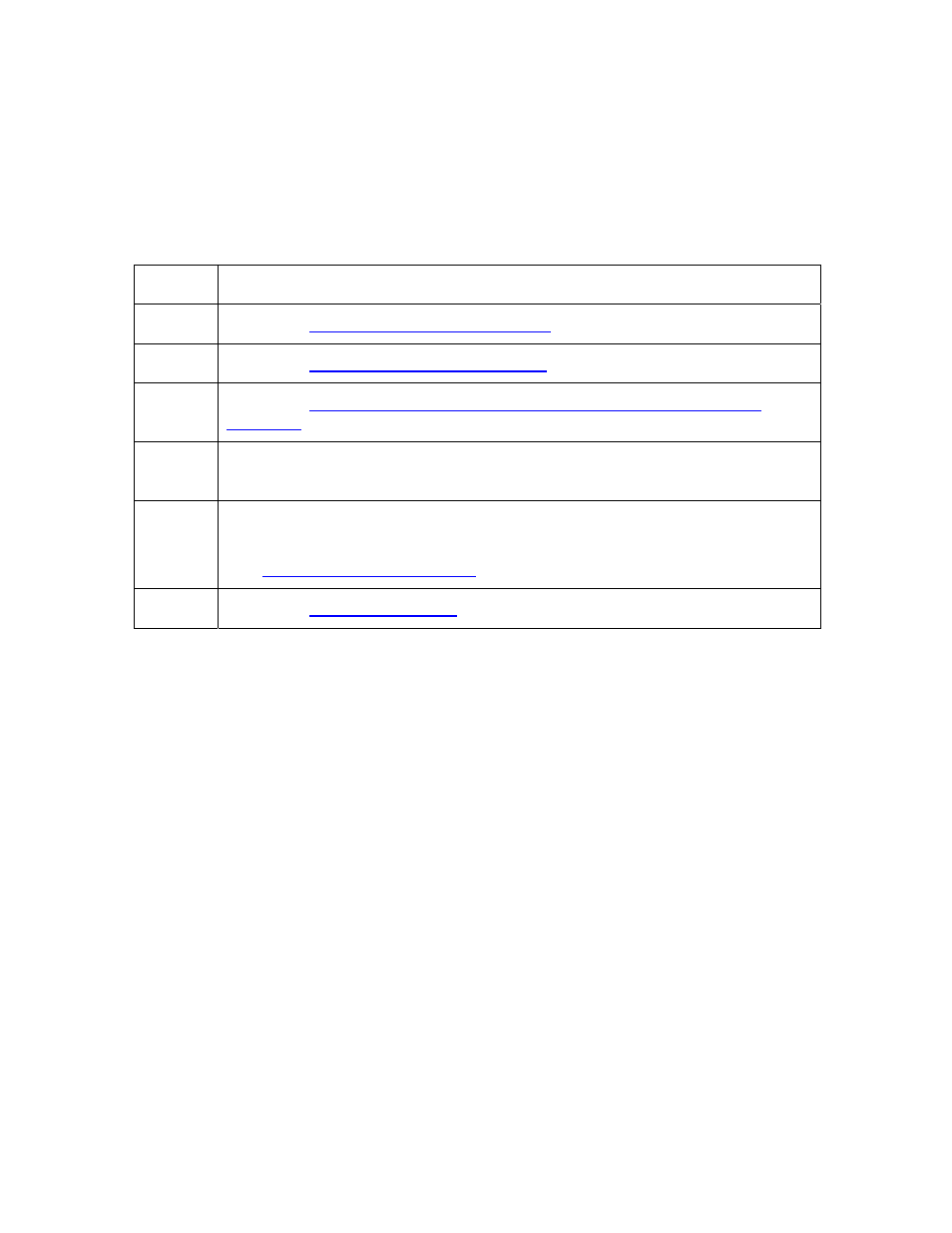 Ethernet printer troubleshooting procedures, Troubleshooting procedures, Ethernet printer troubleshooting procedures -56 | Troubleshooting procedures -56 | FARGO electronic FARGO DTC 400 User Manual | Page 167 / 322