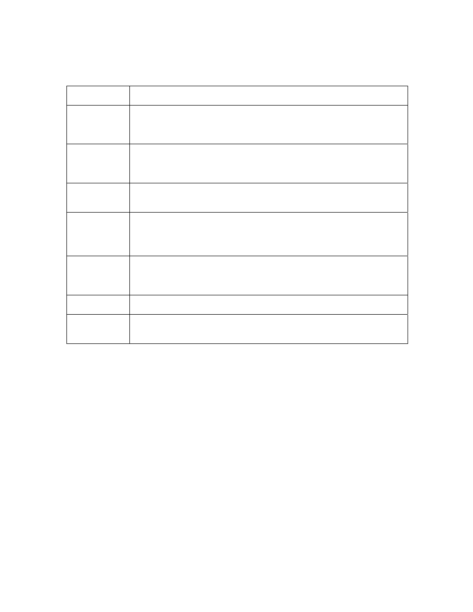 Technical specifications, Technical specifications -3 | FARGO electronic FARGO DTC 400 User Manual | Page 17 / 322