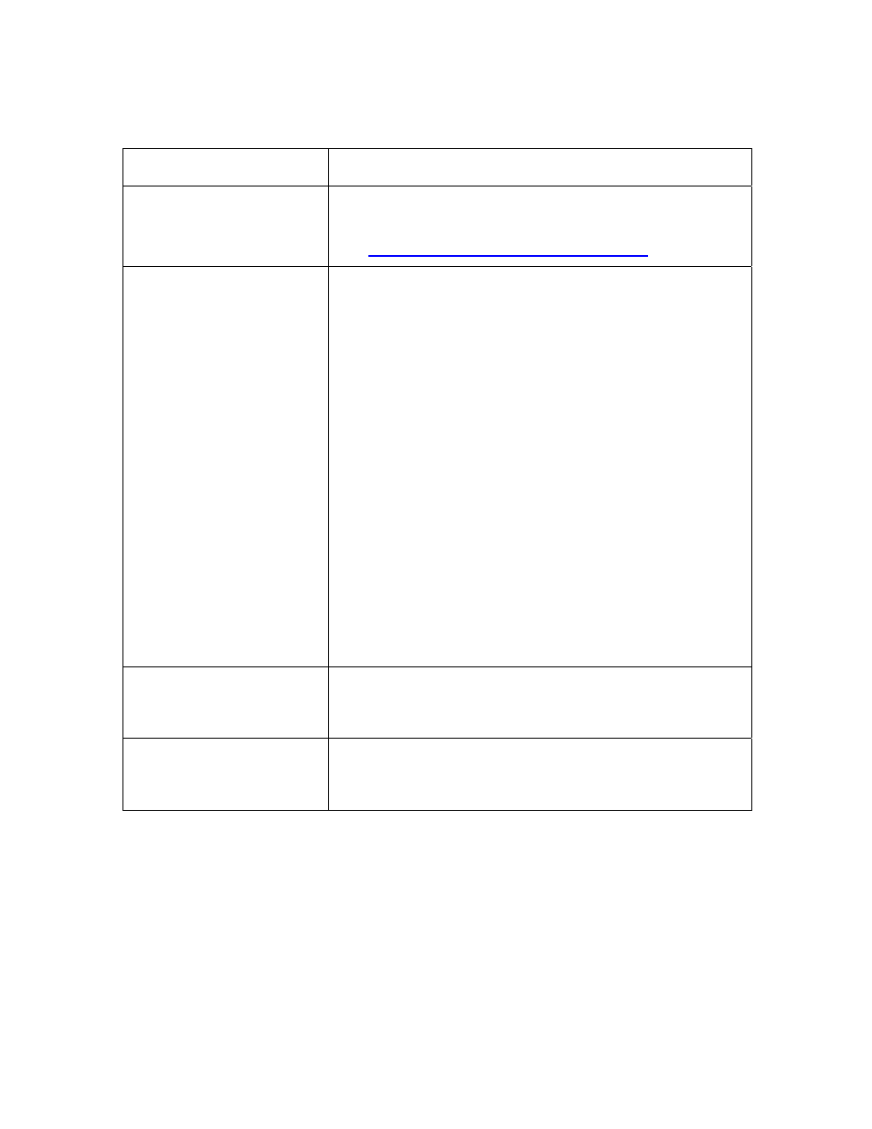 Reviewing frequently-asked questions (continued) | FARGO electronic FARGO DTC 400 User Manual | Page 172 / 322
