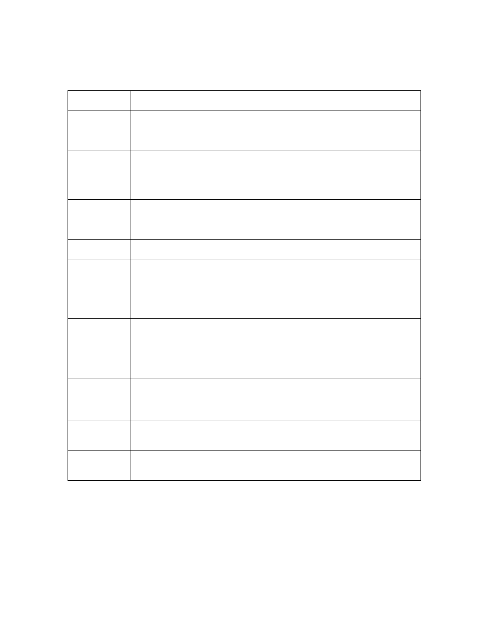 Glossary of terms, Glossary of terms -66 | FARGO electronic FARGO DTC 400 User Manual | Page 177 / 322