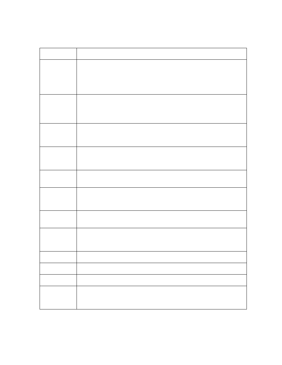 Glossary of terms (continued) | FARGO electronic FARGO DTC 400 User Manual | Page 178 / 322