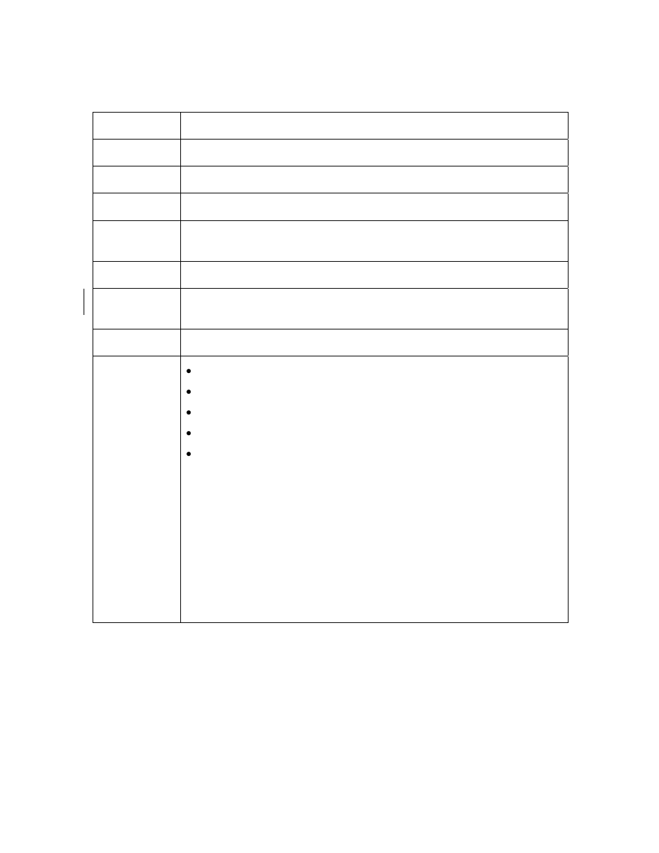 Technical specifications (continued) | FARGO electronic FARGO DTC 400 User Manual | Page 18 / 322
