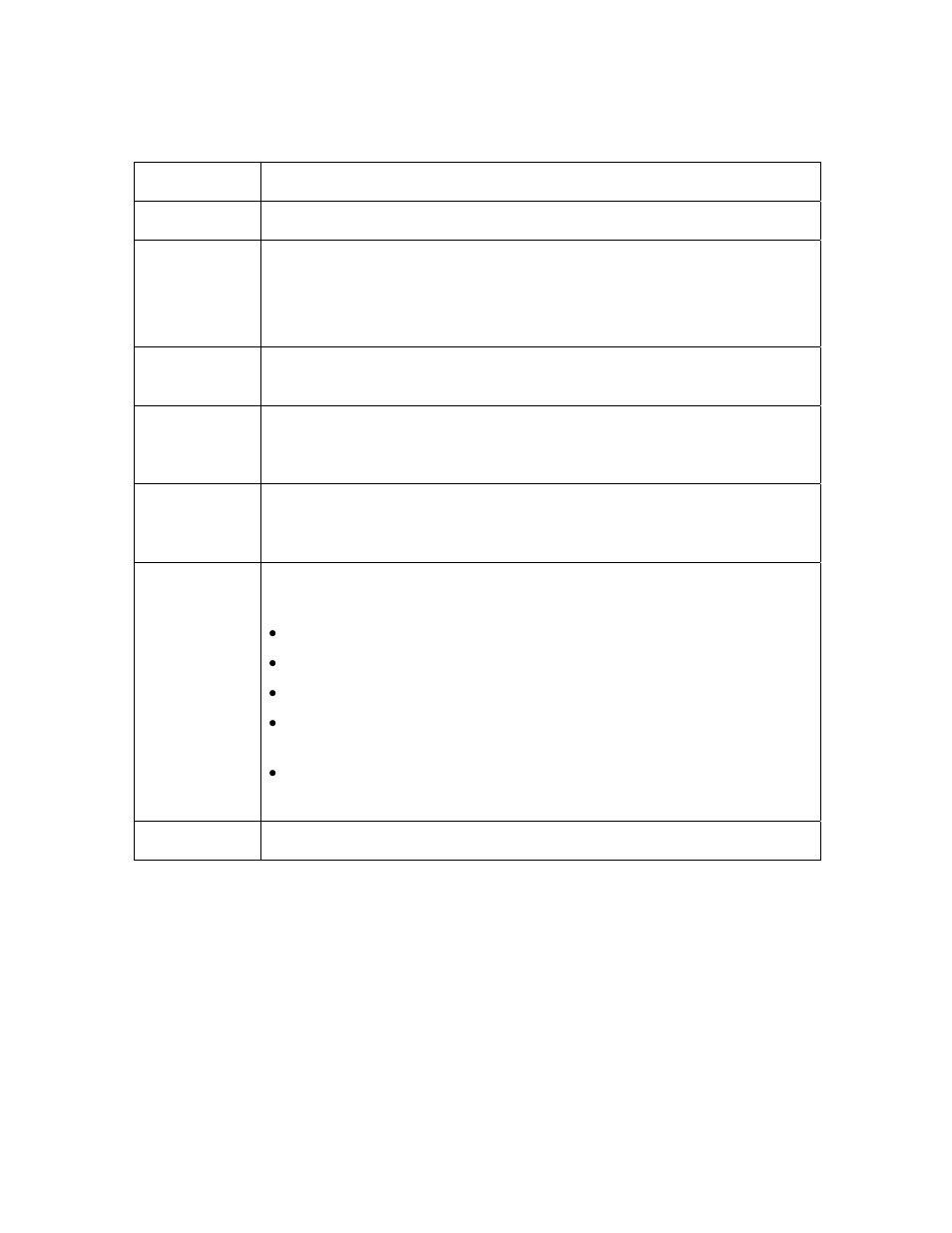 Technical specifications (continued) | FARGO electronic FARGO DTC 400 User Manual | Page 19 / 322