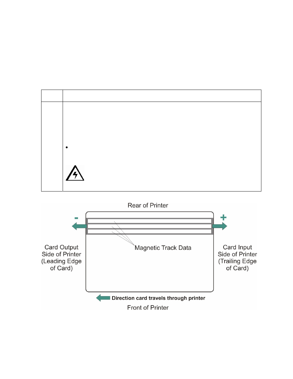 Using the print top of form option, Using the print top of form option -88, Procedure | FARGO electronic FARGO DTC 400 User Manual | Page 266 / 322