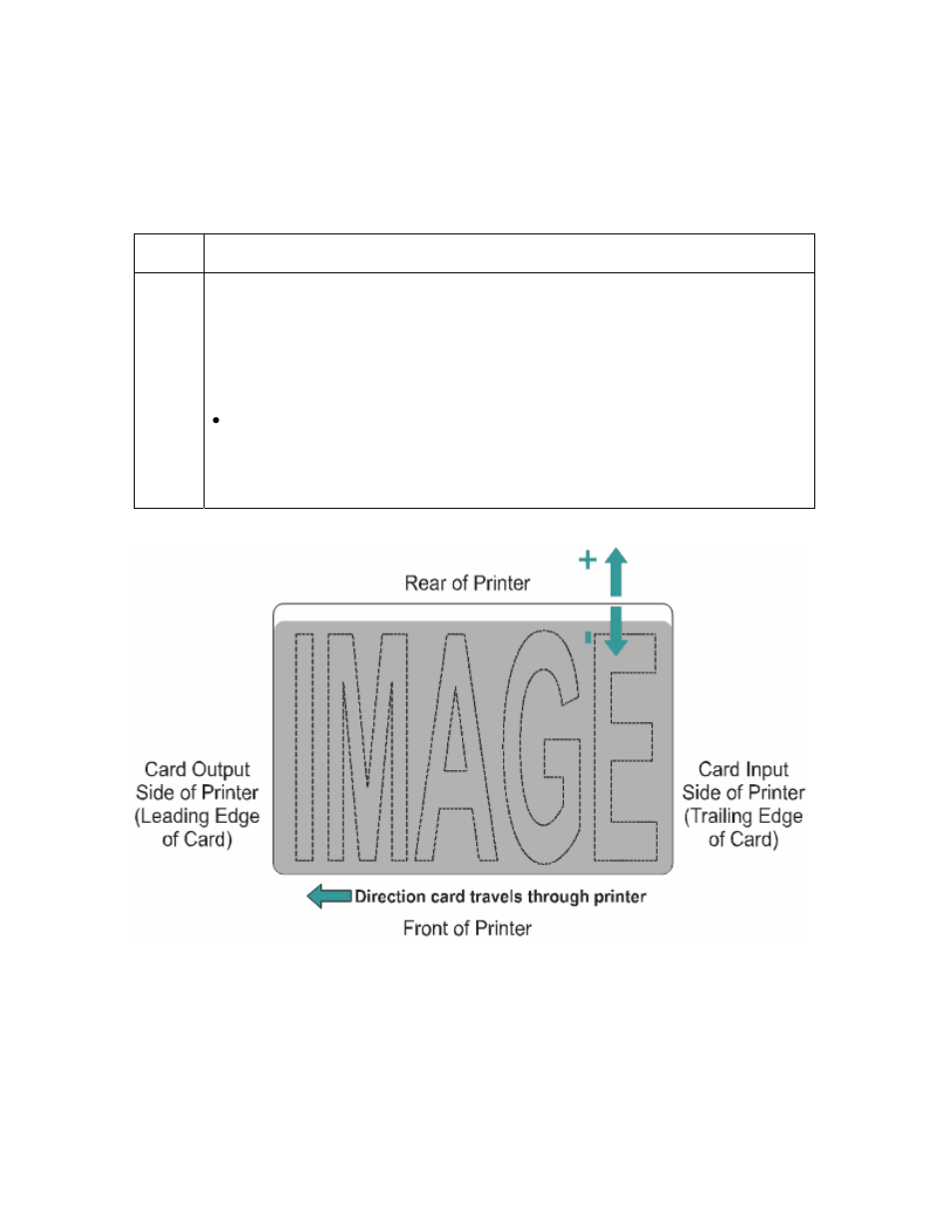 Using the print left of form option, Using the print left of form option -90 | FARGO electronic FARGO DTC 400 User Manual | Page 268 / 322