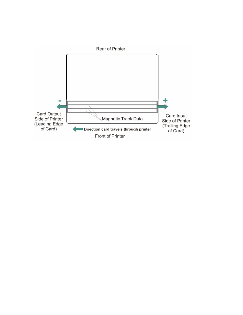Using the mag top of form option (continued) | FARGO electronic FARGO DTC 400 User Manual | Page 273 / 322