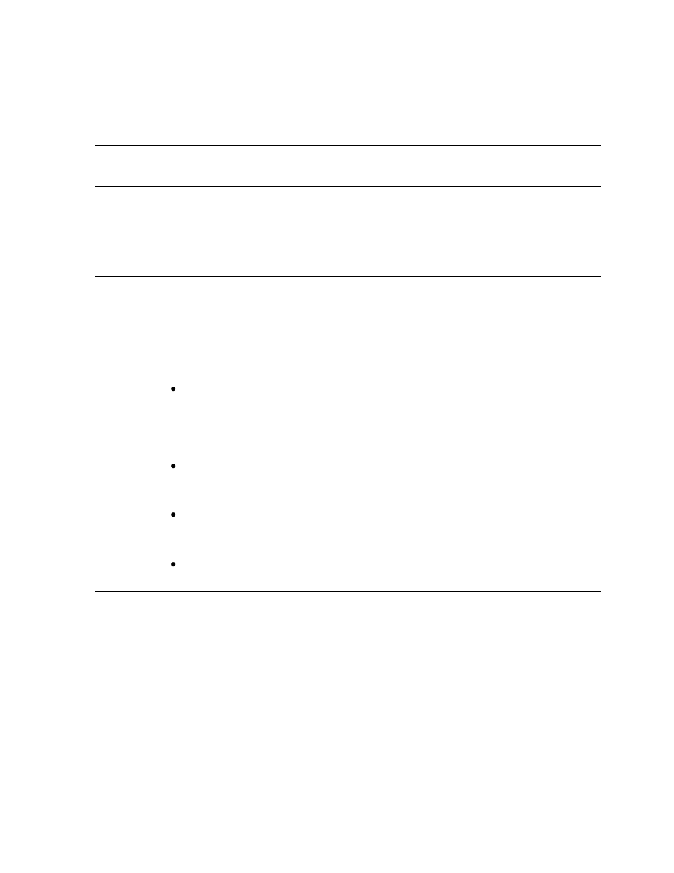 Printer components: blank cards, Printer components: blank cards -15 | FARGO electronic FARGO DTC 400 User Manual | Page 29 / 322