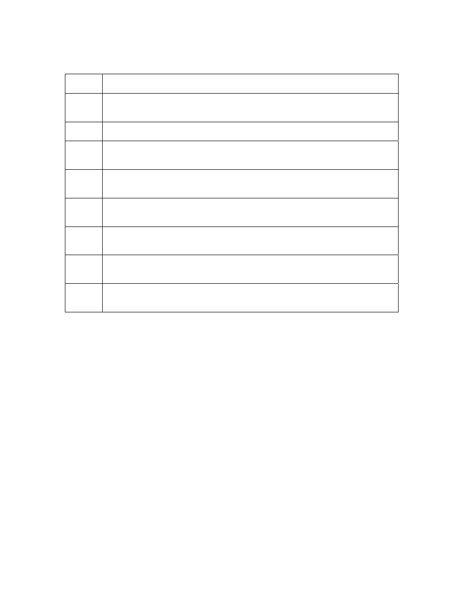 Performing the firmware updates (continued) | FARGO electronic FARGO DTC 400 User Manual | Page 293 / 322