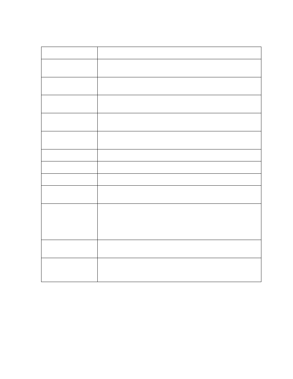 Glossary of terms (continued) | FARGO electronic FARGO DTC 400 User Manual | Page 301 / 322