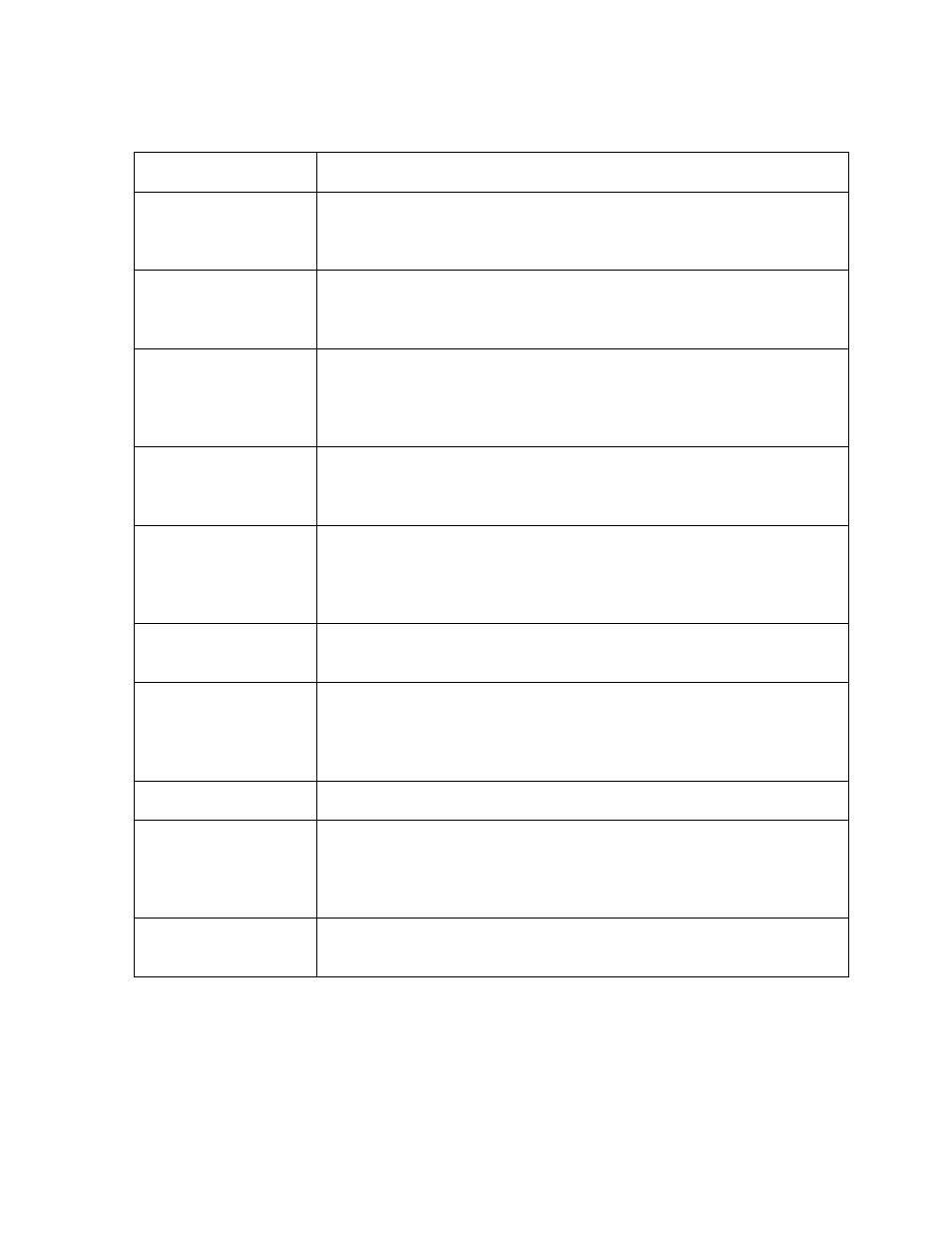 Glossary of terms (continued) | FARGO electronic FARGO DTC 400 User Manual | Page 303 / 322