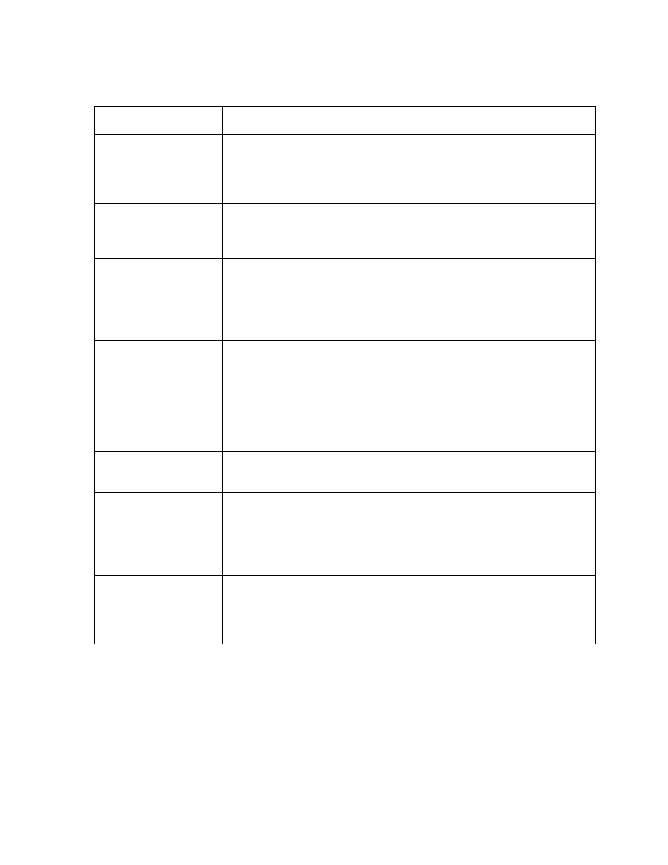 Glossary of terms (continued) | FARGO electronic FARGO DTC 400 User Manual | Page 304 / 322