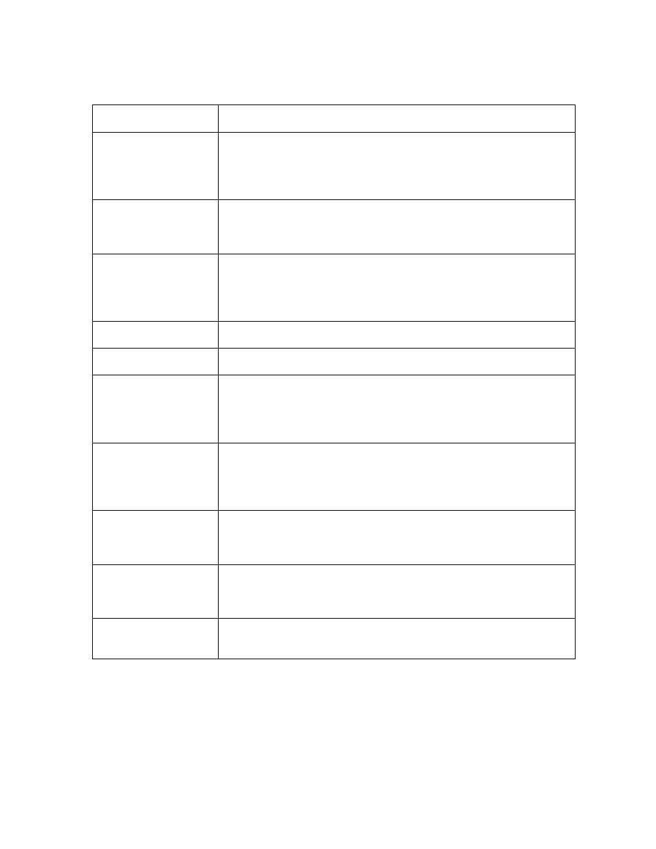 Glossary of terms (continued) | FARGO electronic FARGO DTC 400 User Manual | Page 313 / 322