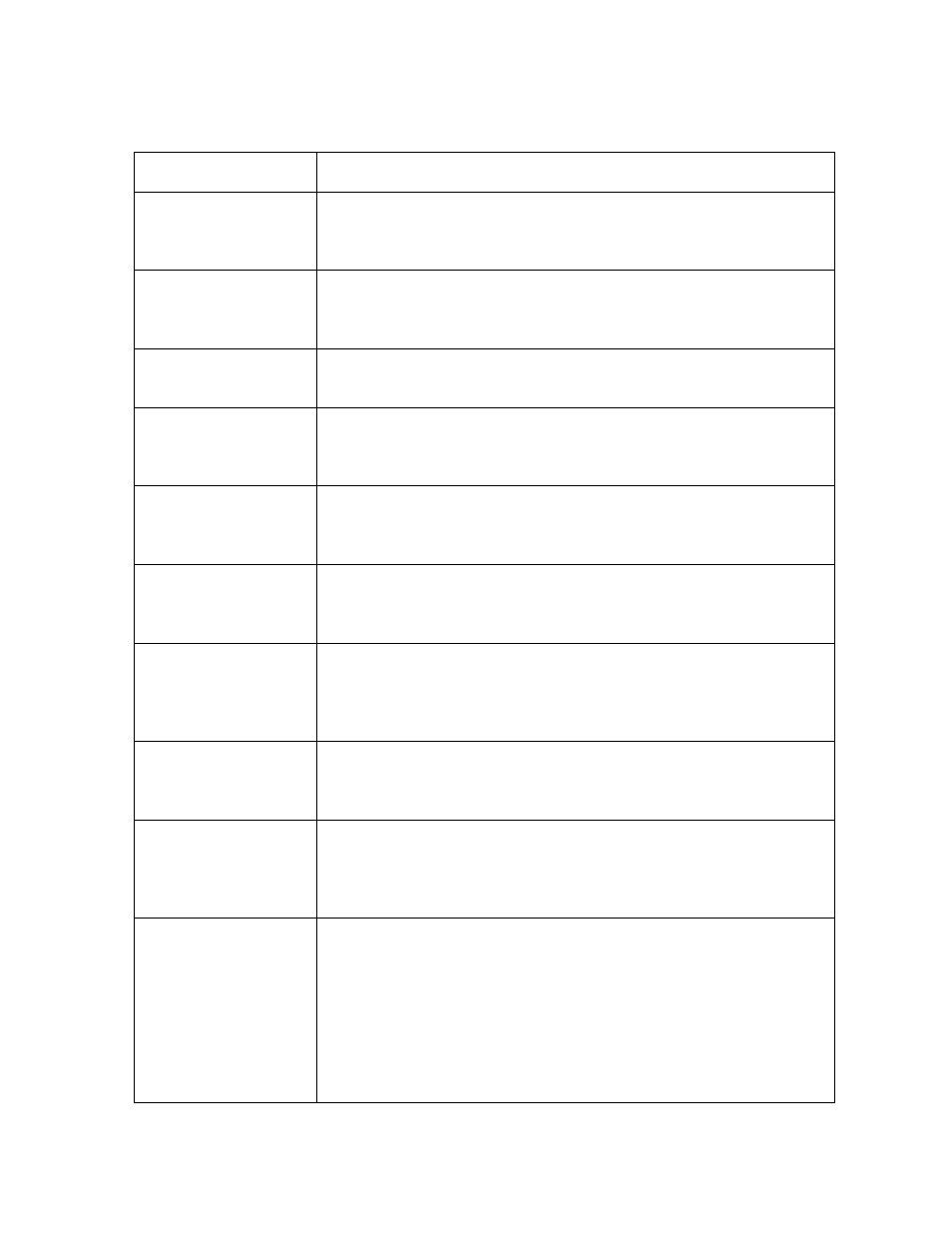 Glossary of terms (continued) | FARGO electronic FARGO DTC 400 User Manual | Page 317 / 322