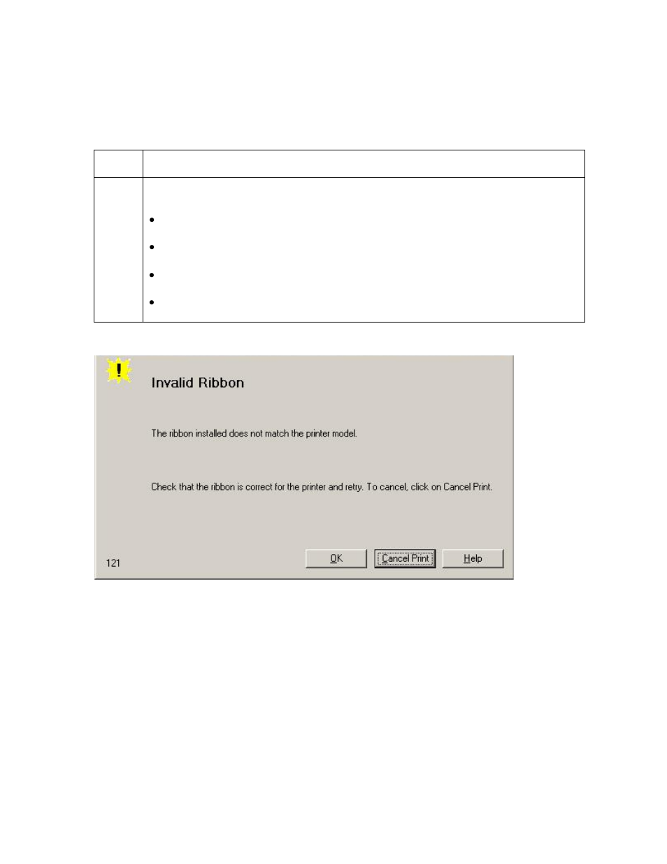 Resolving a invalid ribbon error, Resolving a invalid ribbon error -25 | FARGO electronic FARGO DTC 400 User Manual | Page 82 / 322