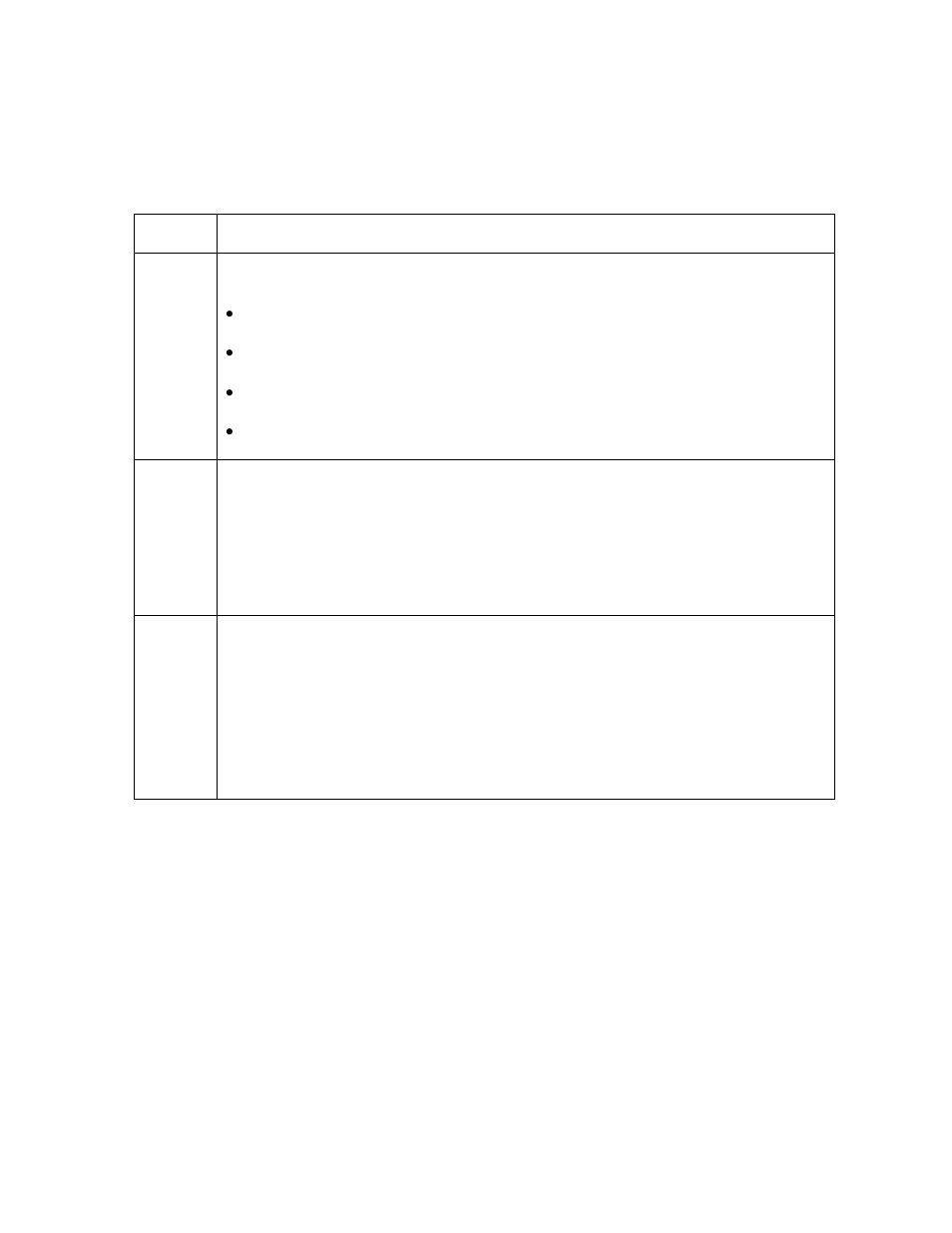 Resolving the blank output issues, Resolving the blank output issues -34 | FARGO electronic FARGO DTC 400 User Manual | Page 91 / 322