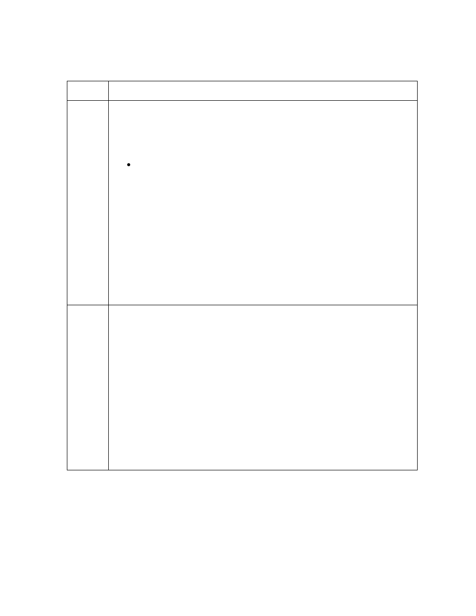 Resolving the blank output issues (continued) | FARGO electronic FARGO DTC 400 User Manual | Page 92 / 322