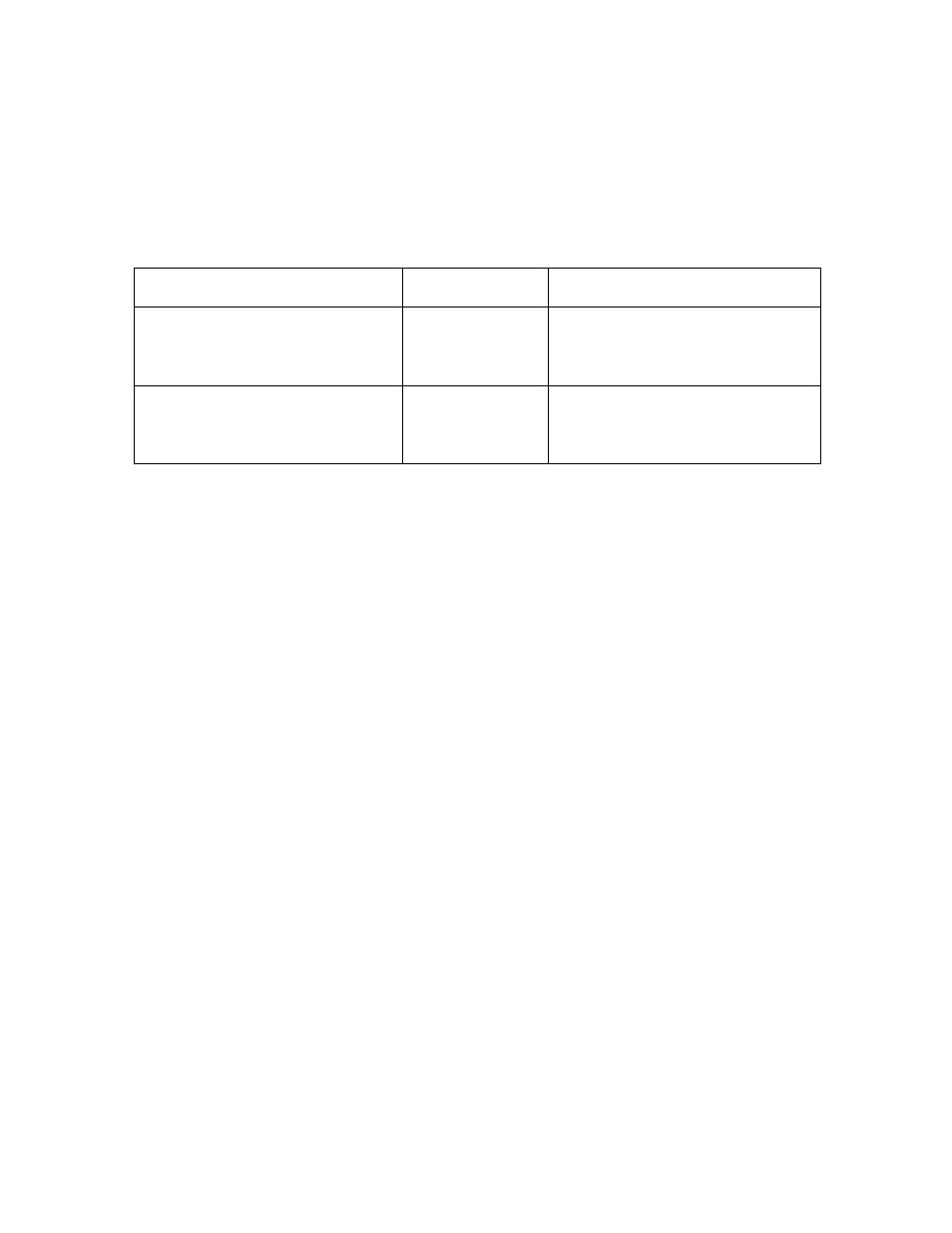 Driver options, Using the device options | FARGO electronic M30e User Manual | Page 16 / 31