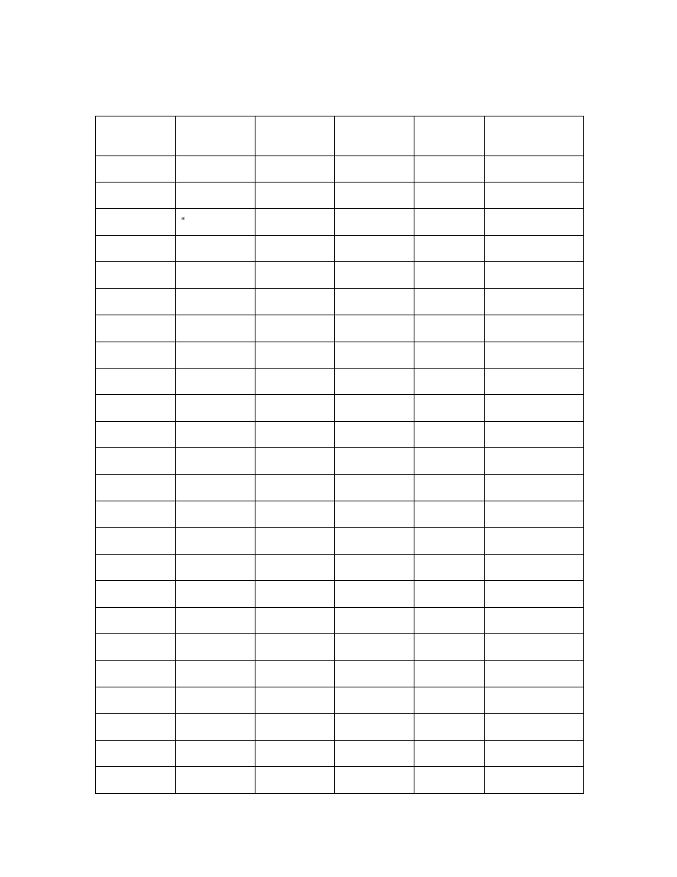 Reviewing the ascii code and character table | FARGO electronic M30e User Manual | Page 28 / 31