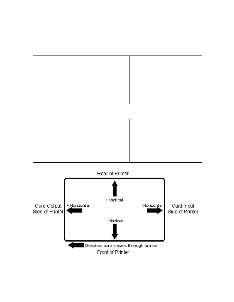 Using the image position function | FARGO electronic M30e User Manual | Page 31 / 31