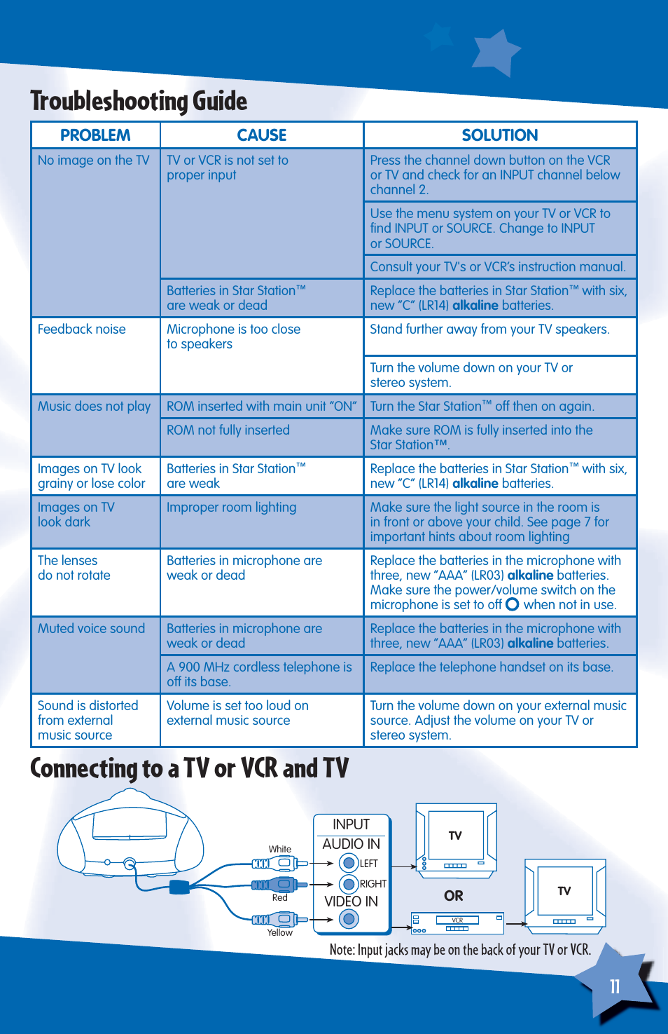 Troubleshooting guide, Connecting to a tv or vcr and tv, Problem cause solution | Fisher-Price STAR STATION H6723 User Manual | Page 11 / 12