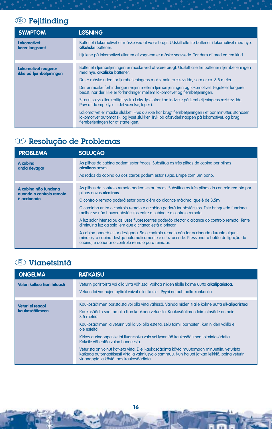 T vianetsintä, K fejlfinding, P resolução de problemas | Fisher-Price B4335 User Manual | Page 16 / 20