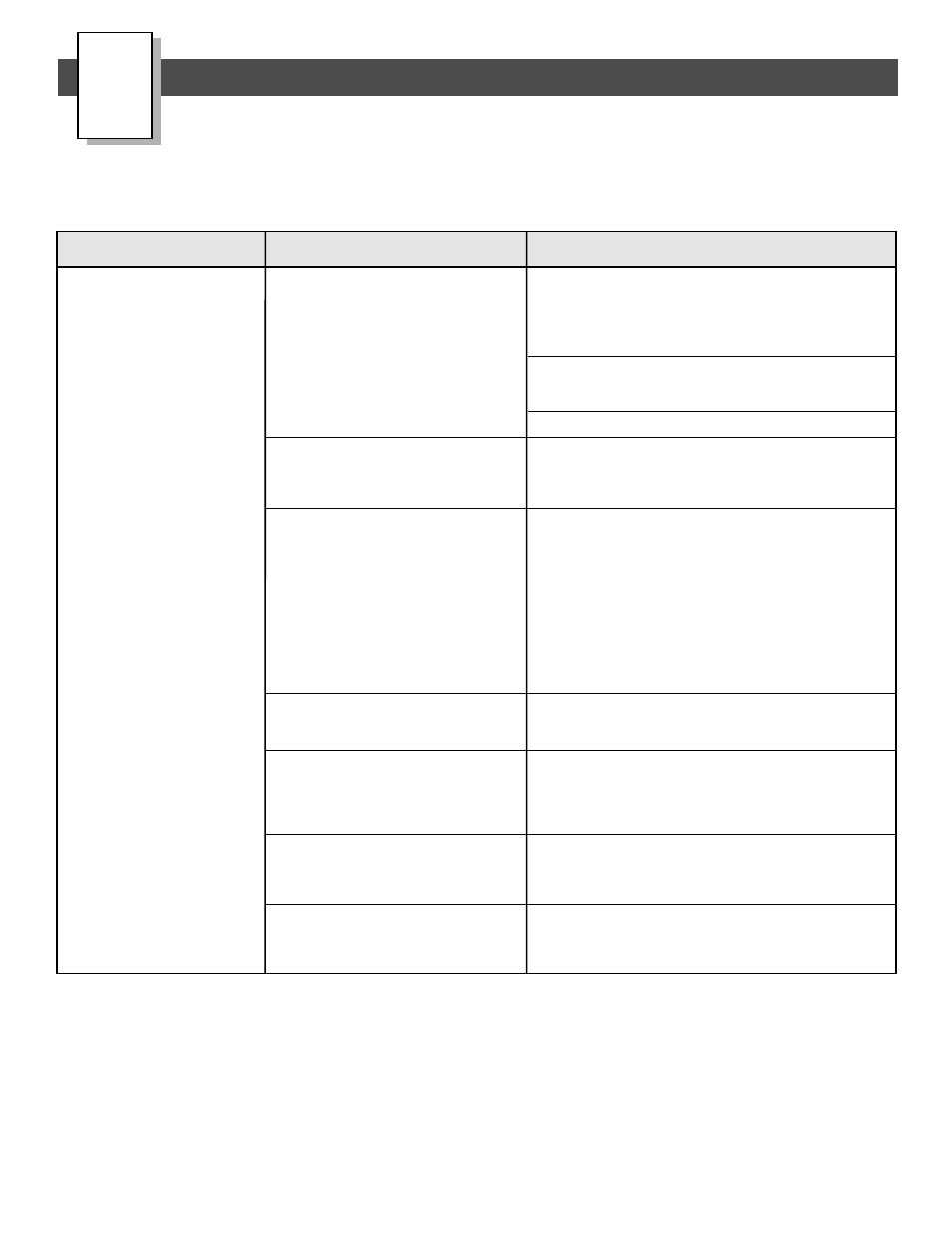 Problems and solutions guide, Problem possible cause solution | Fisher-Price JEEP B1501 User Manual | Page 24 / 32