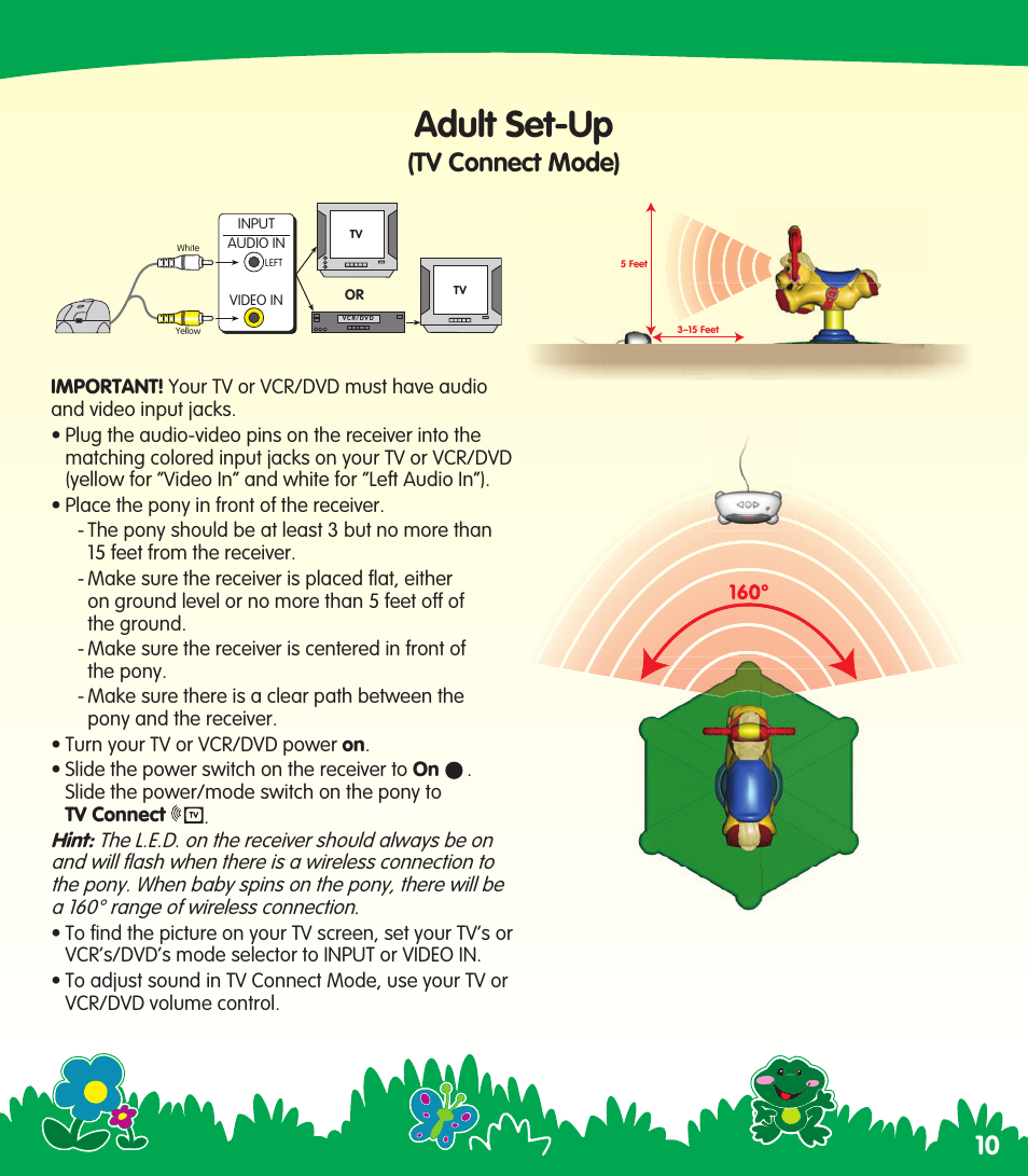 Adult set-up, Tv connect mode) | Fisher-Price N0446 User Manual | Page 10 / 20