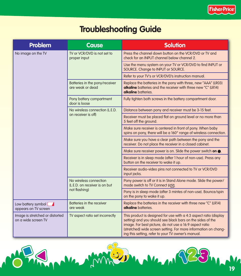 Troubleshooting guide, Problem cause solution | Fisher-Price N0446 User Manual | Page 19 / 20