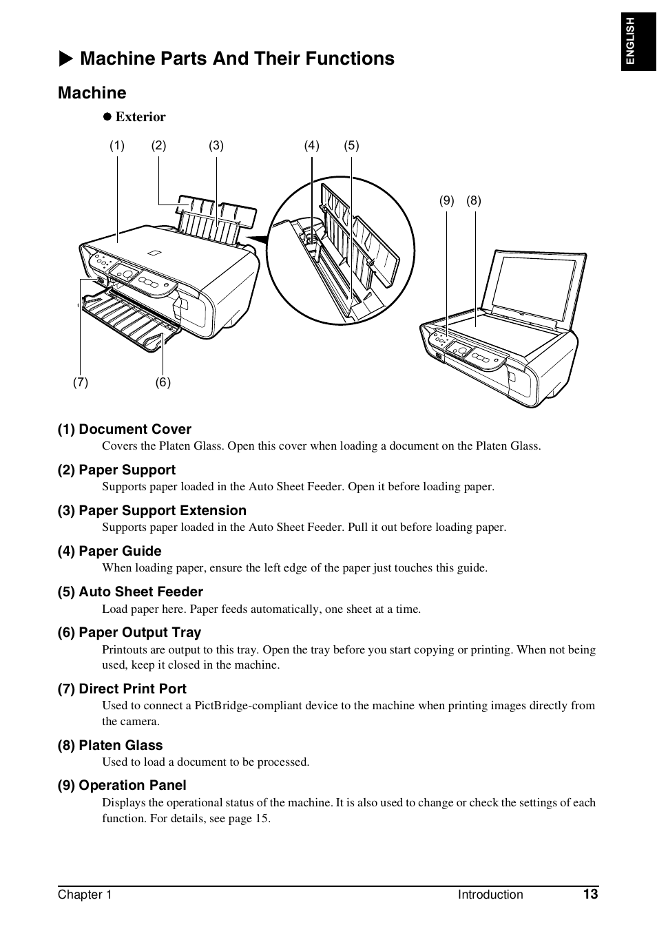 X machine parts and their functions, Machine | Canon Pixma MP 190 User Manual | Page 15 / 396